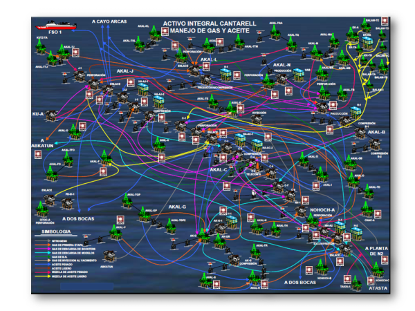 Nuestra presencia costa afuera